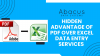 Why PDFs Outperform Excel in Data Entry Services