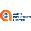 Q4FY25 Result Update : Aarti Industries