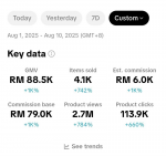 Trik Terbaru Tiktok Affiliate Tanpa Tunjuk Muka