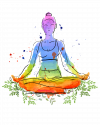 FREE: Your Chakra Discovery Kit