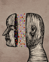 Know your personality type