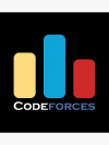 Codeforces Profile