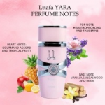 PERFUME ATABE FEMININO DE PERFEITO