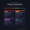 AI Impact Spectrum