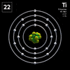 ORCID Research Profile