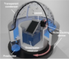 LUHENG TANG & SUBHASH SINGH | Desalinización solar-térmica sin aditivos ni descarga de salmuera, con extracción completa y simultánea de minerales del agua de mar | RESEARCHGATE