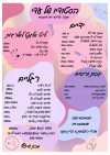 מחירון טיפולים